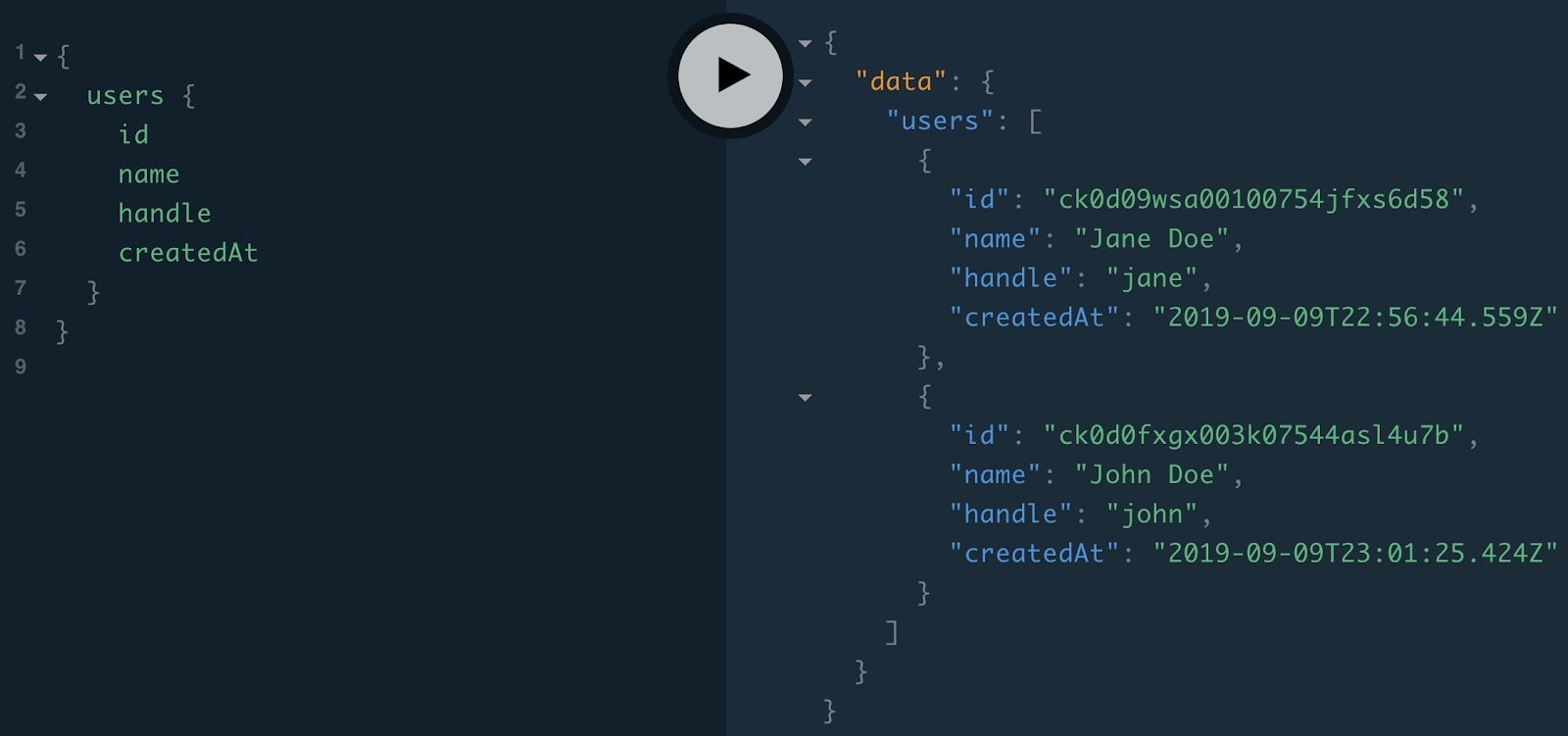 Results - get all users Results - get all users